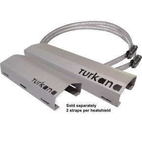TURKANA HOTAZEL – MOTORCYCLE EXHAUST HEAT SHIELD FOR SOFT PANNIERS PROTECTION