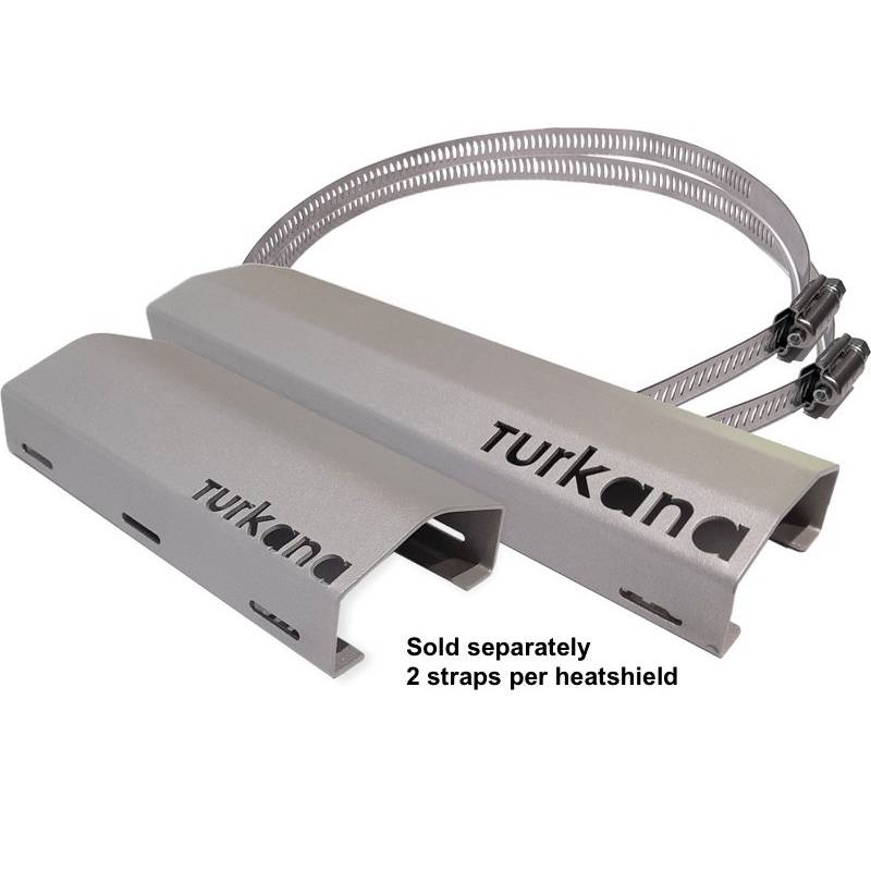 TURKANA HOTAZEL – MOTORCYCLE EXHAUST HEAT SHIELD FOR SOFT PANNIERS PROTECTION